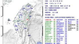 대만 동부서 규모 6.0 지진…타이베이도 ‘흔들’
