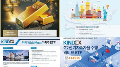 [함께하는 금융] 금과 미국 고배당주·가치주에 투자하는 ‘KINDEX 상장지수펀드’ 3종 눈길