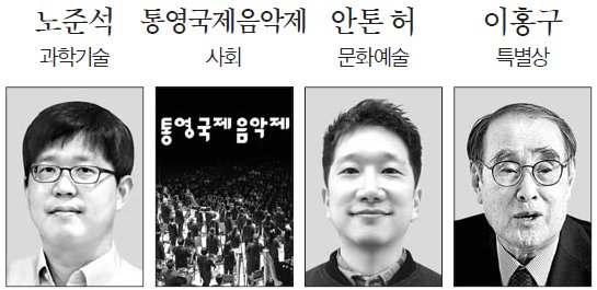 제13회 홍진기 창조인상 수상자.