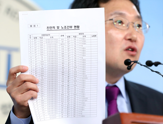 지난 2018년 김용태 당시 자유한국당 의원이 서울교통공사 채용비리 관련 전수조사 명단을 공개하고 있다. [뉴시스]