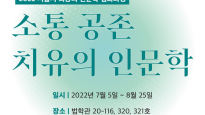 서울시립대학교 도시인문학연구소, 2022 서울시 희망의 인문학 심화과정 개최