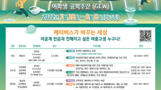 성신여대, ‘2022년도 여학생 공학주간(GEW): 공학소녀 페스티벌’ 개최