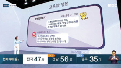 [시선집중] ‘옥소 모닝3픽’ 등 인기…MZ세대의 정치·사회 관련 ‘온라인 놀이터’ 