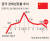 중국 경제성장률 추이 그래픽 이미지. [자료제공=중국 국가통계국]