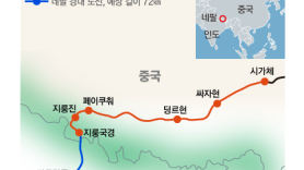 1㎞당 공사비 388억원…중국·네팔, 히말라야 관통철도 확정