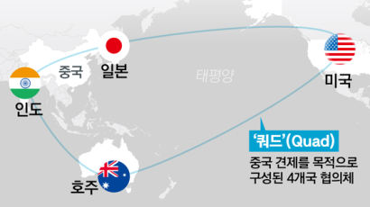 [WORLD VIEW] 쿼드+한국='퀸트'…한일 관계 개선 계기 될까