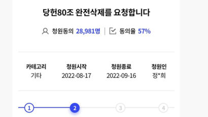 개딸들 떴다? "민주 당헌 80조 삭제하라" 하루새 2.8만명 청원