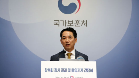 가발 관리·목욕에 2100만원 썼다…김원웅 또 8억대 비리혐의