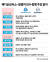 에디슨모터스-쌍용차 인수·합병 주요 일지. 그래픽=김주원 기자 zoom@joongang.co.kr