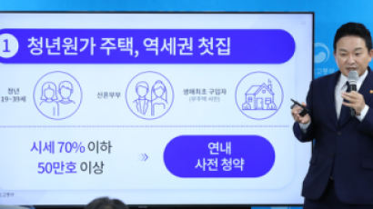 尹정부 '반값 로또' 청년원가주택…90만 청약예·부금은 그림의 떡 [뉴스원샷]