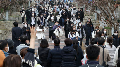 건국대·경희대 학생부 전형 수능 최저기준 폐지…달라진 수시 지원 전략은