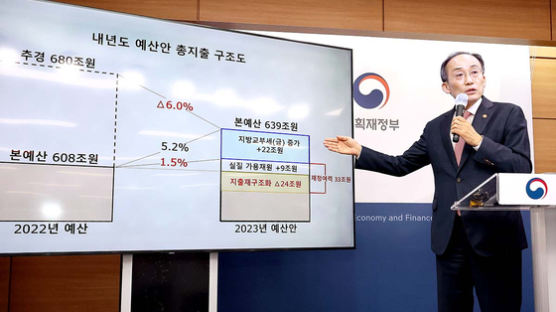 내년 병장 월급 82만원→130만원…출산땐 월 70만원 부모급여 [2023 예산]