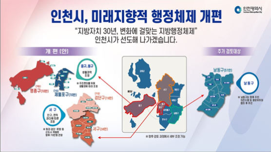 인천시, 27년만에 행정 체제 손본다 