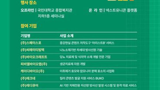 2022 콘(K-ON)택트 온·오프라인 데모데이 개최
