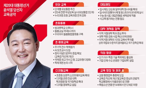 자료=한국교육신문