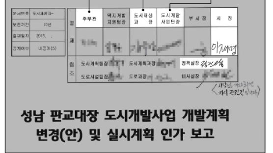 [단독] "정진상에 5000만원 건넸다" 유동규 이어 남욱도 진술