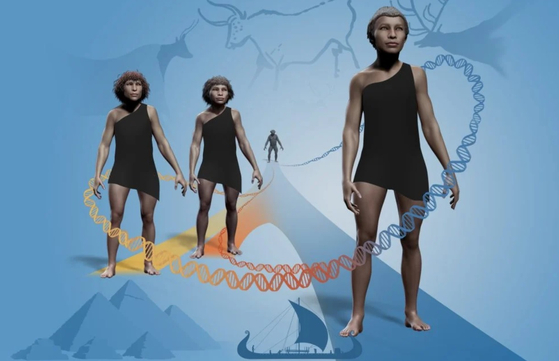 현생인류인 호모 사피엔스는 멸종한 고인류인 네안데르탈인, 데니소바인과 오랜 기간 공존의 기간을 보내면서 서로 DNA를 교환해가며 진화했다. [사진 노벨위원회] 