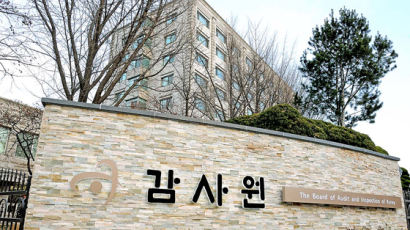 감사원, 공수처 감사 개시…공수처는 최재해·유병호 수사