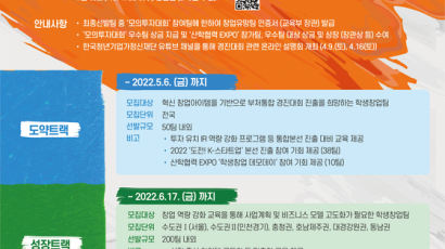 서울과기대, 「2022 학생 창업유망팀 300」에서2개 팀 최종 선정