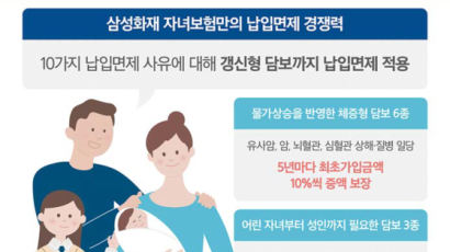 [함께하는 금융] 5년마다 10%씩 보장금액 상승, 출시 한 달 만에 30억 이상 판매