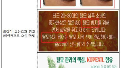 '감고 헹구면 굵어지고 안 빠진다'…믿었던 탈모 샴푸의 배신