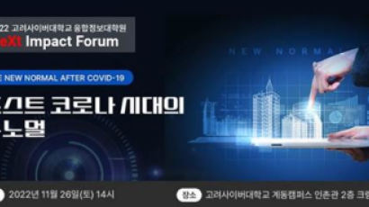 고려사이버대 융합정보대학원, ‘포스트 코로나 시대 뉴노멀’ 포럼 개최 