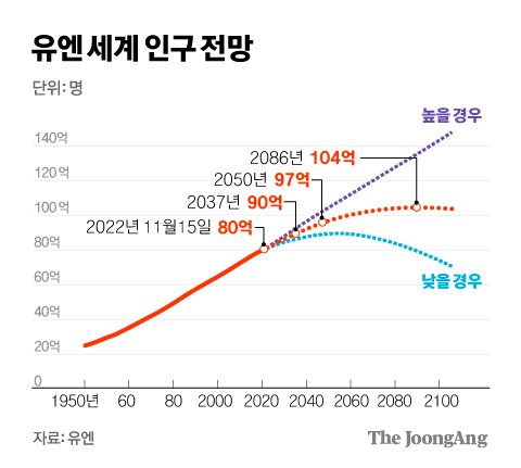 지난 20년간 글로벌 기업 인수 합병 15선 (M&A의 의미)