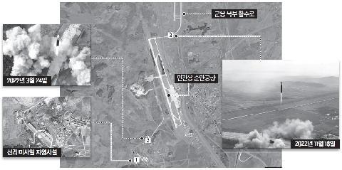 ‘화성-17형’ 6㎞ 옮겨 쏜 북한…발사 사전징후 탐지 어려워져