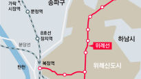 서울 5·8호선 잇는 위례선 트램, 2025년 개통…사업계획 승인