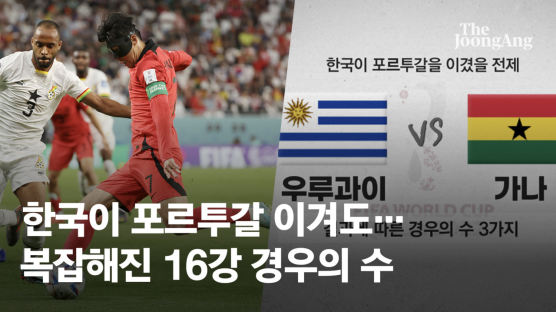 한국이 포르투갈 이겨도...16강 경우의 수는 복잡해졌다