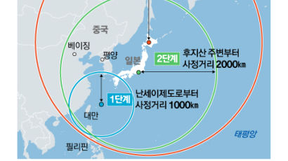 일본 ‘방어→반격’ 안보 대전환, 토마호크 500발 사들인다