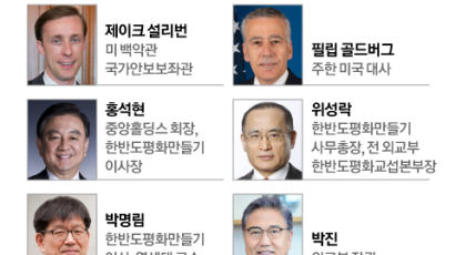 “북핵 문제, 남북 차원 넘어서…미국의 구체적 확장억제 계획 필요” [중앙일보-CSIS 포럼]