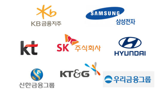 SK㈜·삼성전자 ESG ‘최고등급’ 받아…한국ESG평가원 4분기 평가