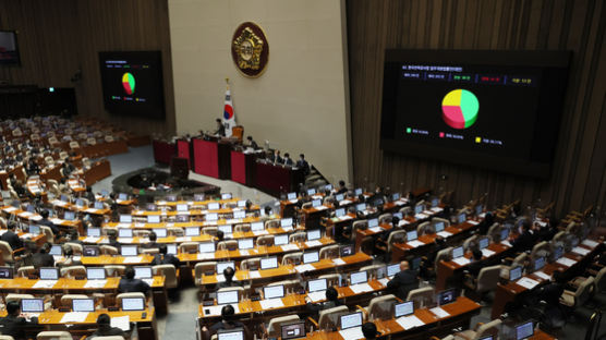 '적자' 한전 회사채 발행한도 5배로 높이는 개정안, 본회의 부결