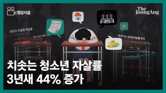 [사설] 3년 새 44% 치솟은 청소년 자살률