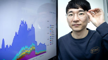 “내년 상폐 코인 더 나온다”…어떤 암호화폐 살아 남을까