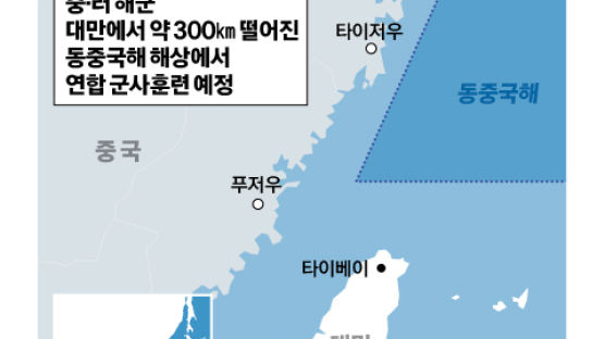 중·러, 대만 300㎞ 해역서 대규모 연합훈련…10년래 최근접 위협