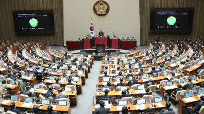 [속보] 법인세법 개정안 통과…최고세율 24%, 모든 구간 1%p↓