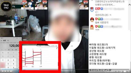 별풍선 걸고 룰렛 게임 진행하는 BJ. 사진 전남경찰청