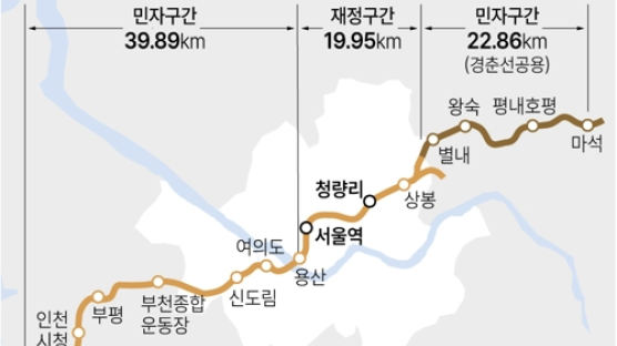 GTX-B도 본격 시동걸리나...대우건설컨소시엄, 우선협상자 선정 