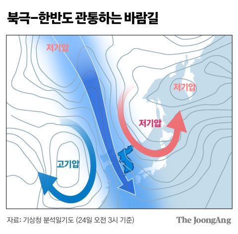 최악 북극 한파, 귀경길 강타 | 중앙일보