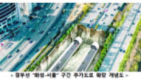 지하엔 고속도로 지상엔 공원...서울시, 경부간선도로 지하화 본격화