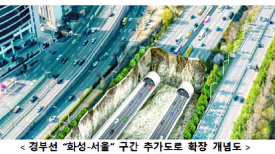 지하엔 고속도로 지상엔 공원...서울시, 경부간선도로 지하화 본격화