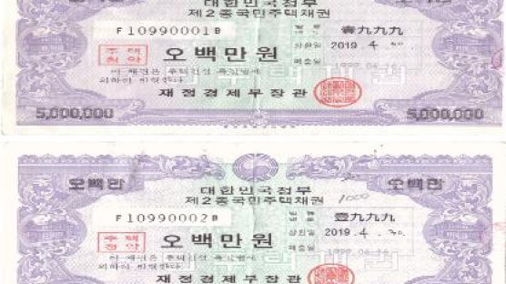 “아이돌 A멤버에 300만원”…새 투자시장 온다, 토큰 증권