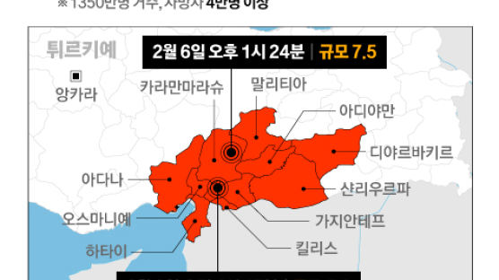 [영상]무너진 도시, 살아남은 사람들…튀르키예 대지진 총정리