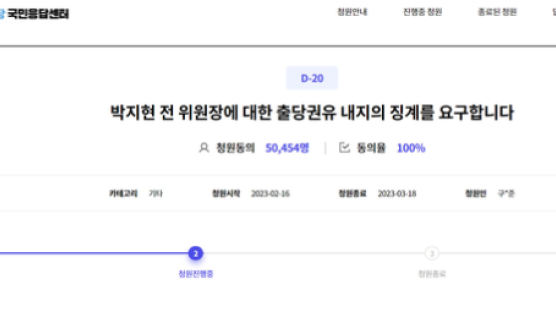 '李 체포동의안 가결 촉구' 박지현 출당 청원 5만명 넘었다