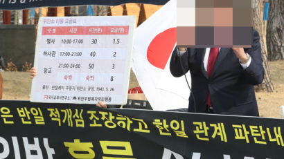 "대스타 된 일장기男입니다" 소녀상 앞에 나타난 일장기男 왜