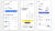왼쪽부터 토스, 카카오페이, 핀다의 대출비교 앱(어플리케이션) 화면의 모습. [사진 각사]