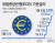 유럽중앙은행 기준금리