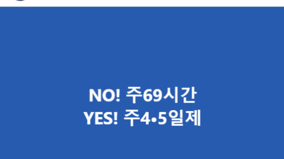 물 만난 민주당, 주 4.5일제 입법 추진…이재명 "NO! 주69시간"